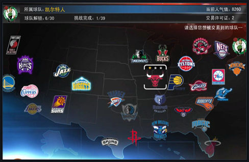 射门点持续 射门点持续